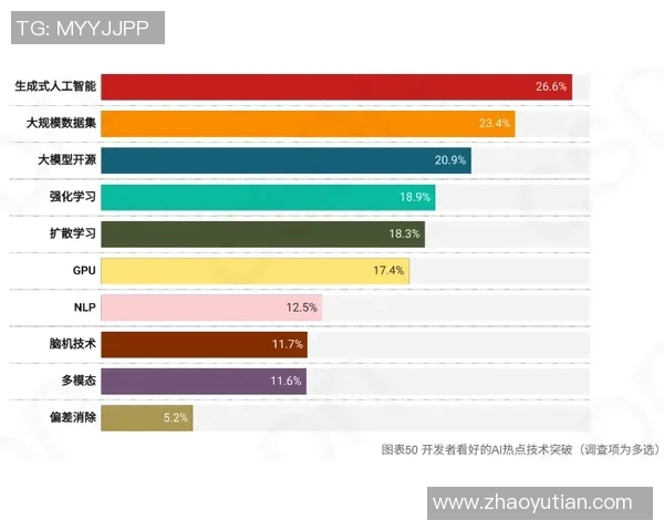 热搜榜第一！篮网因一举动刷屏全网