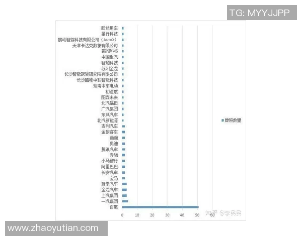 预测：尤文胜率几何？数据模型告诉你答案