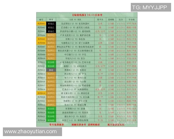 热门比赛汇总分析：看点全呈现