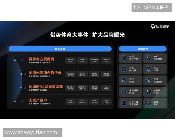 体育品牌营销案例分析