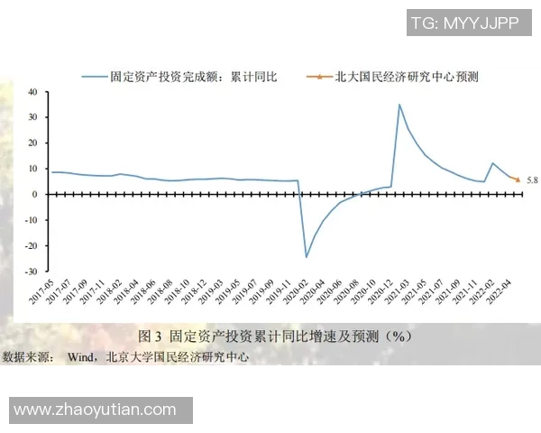 预测:利拉德胜率几何?数据模型告诉你答案