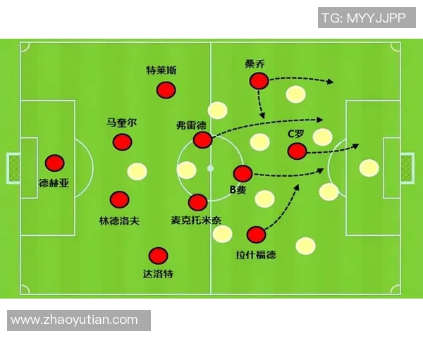 战术拆解：C罗为何能掌控比赛节奏？