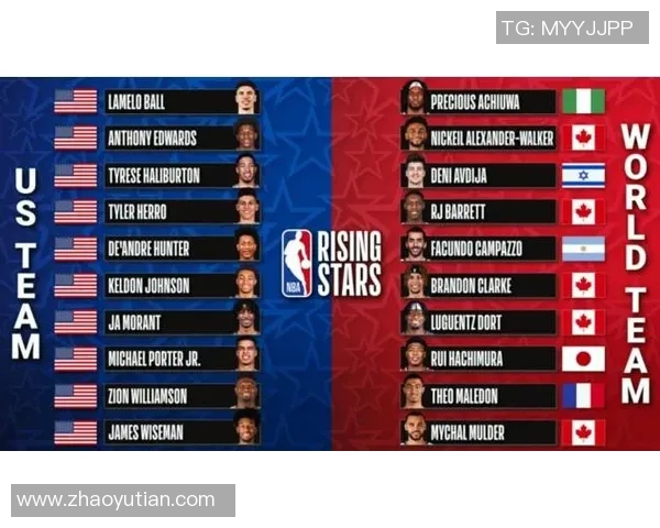 NBA球队新秀培养体系与典型案例分析及发展启示研究